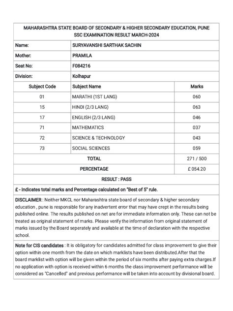 SSC Result March.
